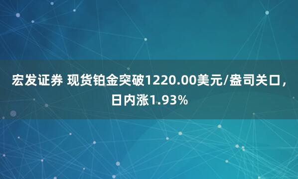 宏发证券 现货铂金突破1220.00美元/盎司关口，日内涨1.93%