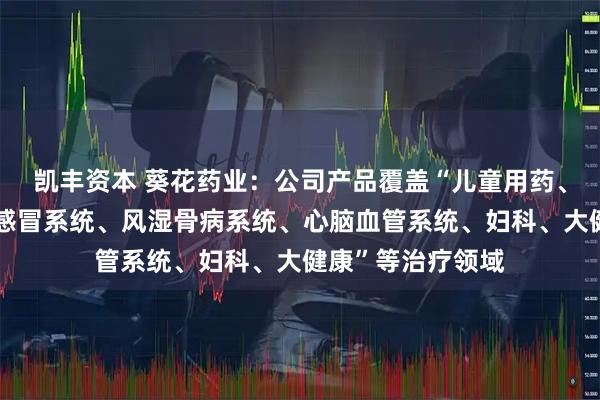 凯丰资本 葵花药业：公司产品覆盖“儿童用药、消化系统、呼吸感冒系统、风湿骨病系统、心脑血管系统、妇科、大健康”等治疗领域